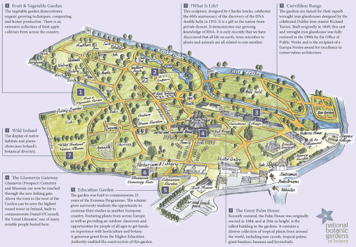 botanic-gardens-map.